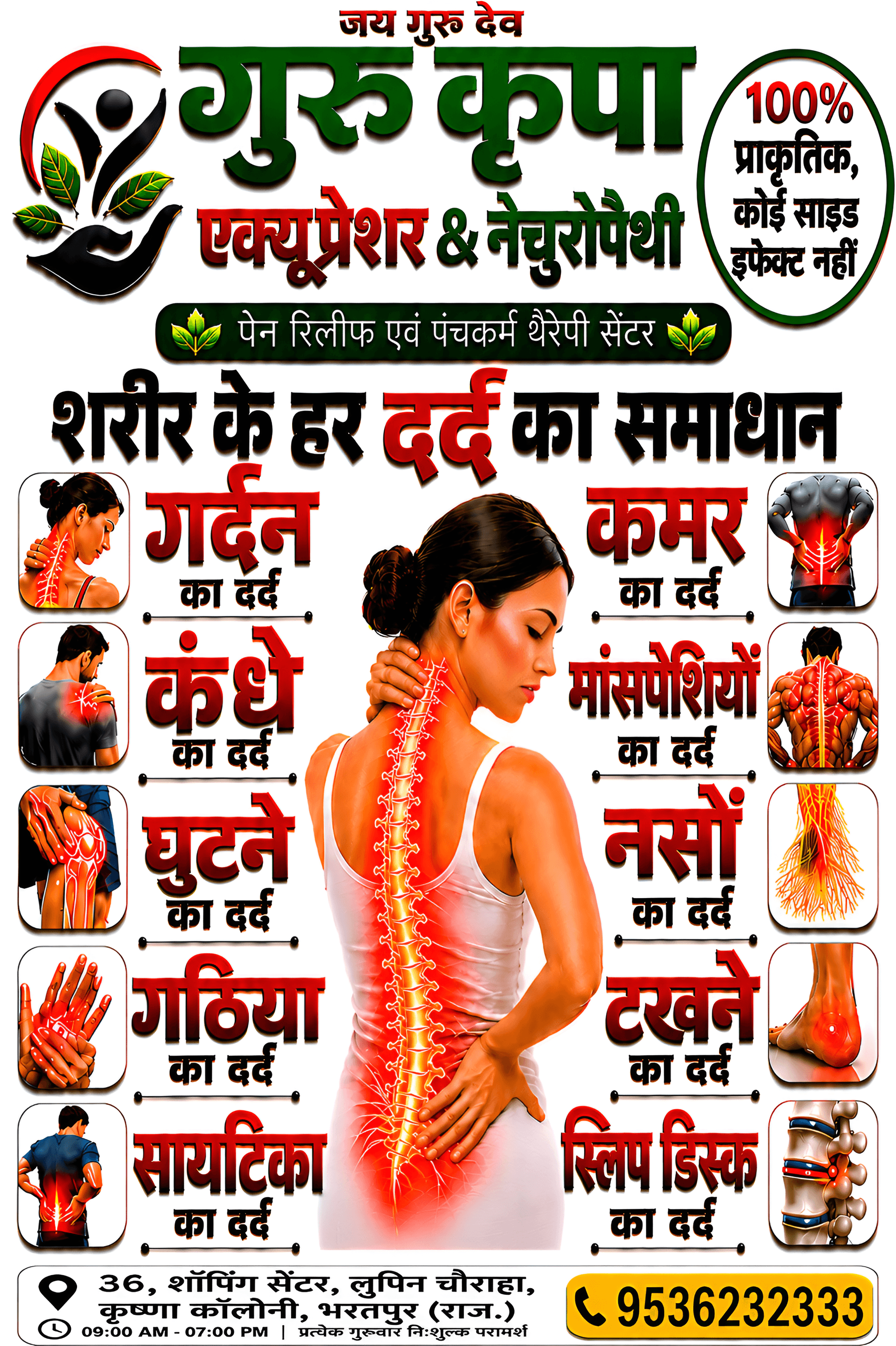 Pain Relief Chart